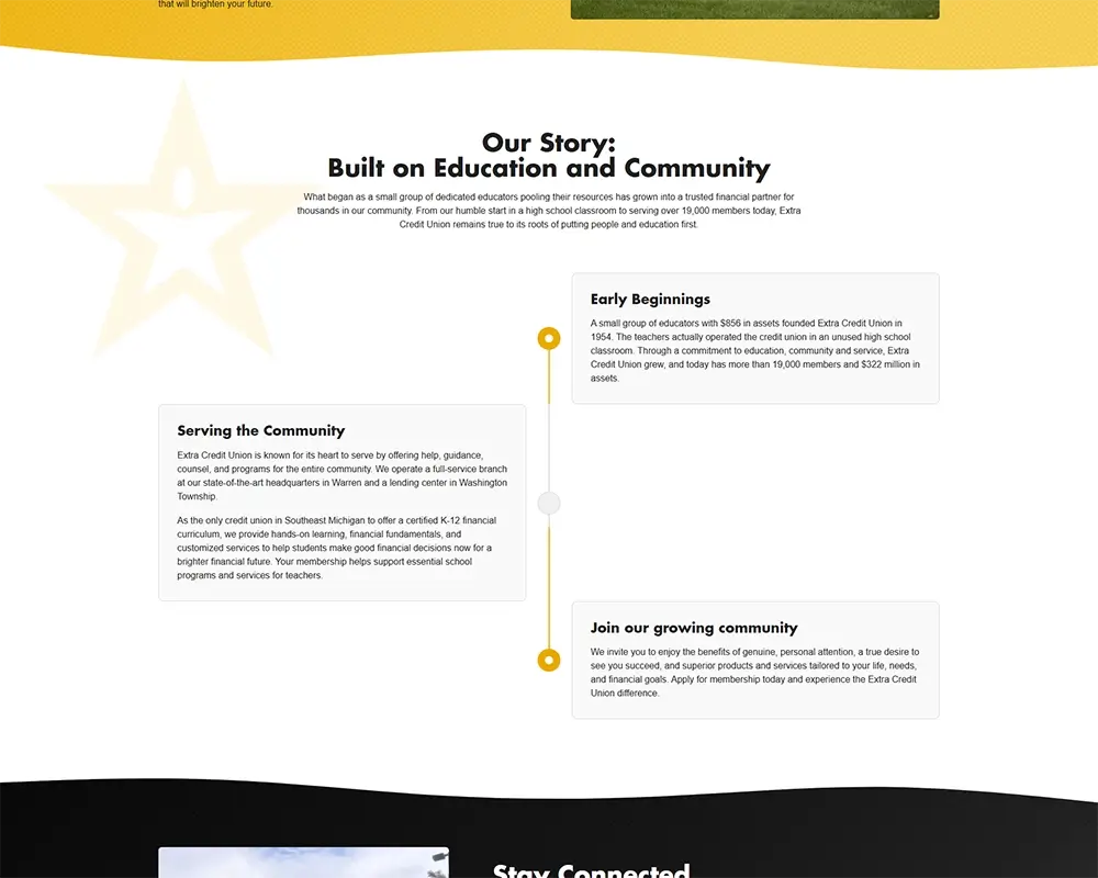 Timeline of Extra Credit Union's history, highlighting community service and educational beginnings.