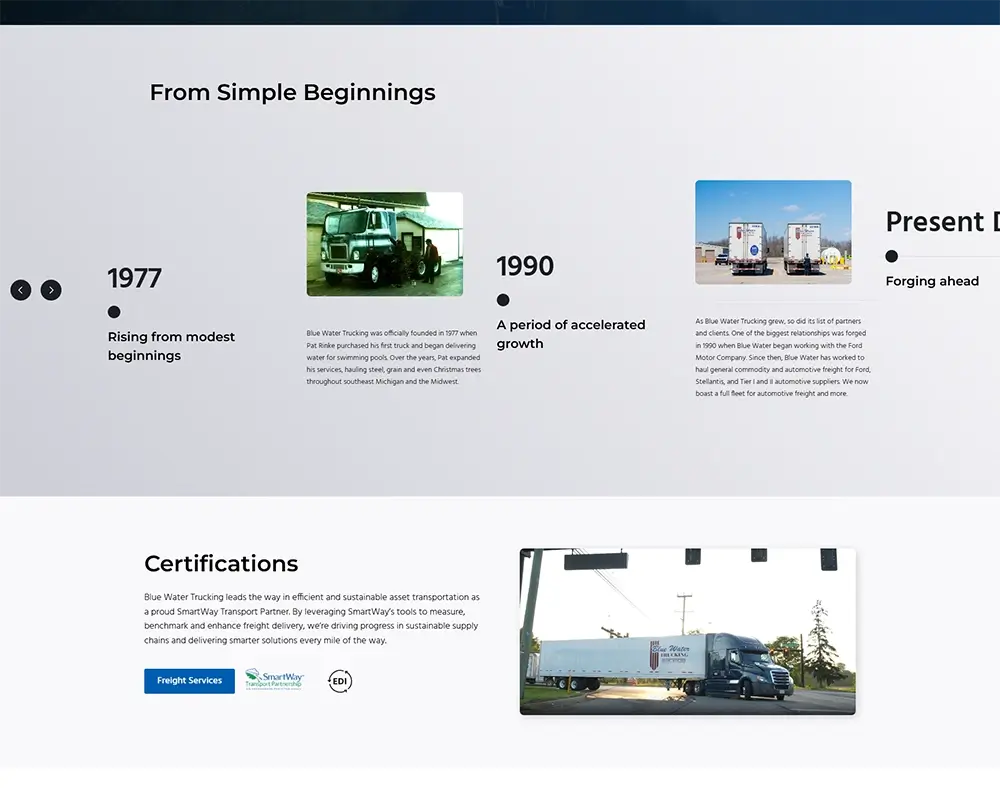 Timeline showcasing the evolution of Blue Water Trucking from 1977 to present with certification details.