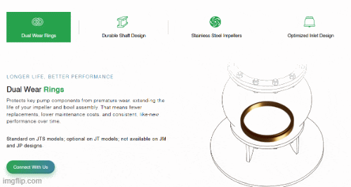 A gif showing an interactive button element where hovering over each box opens up dynamic content